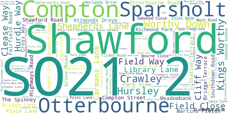 A word cloud for the SO21 2 postcode
